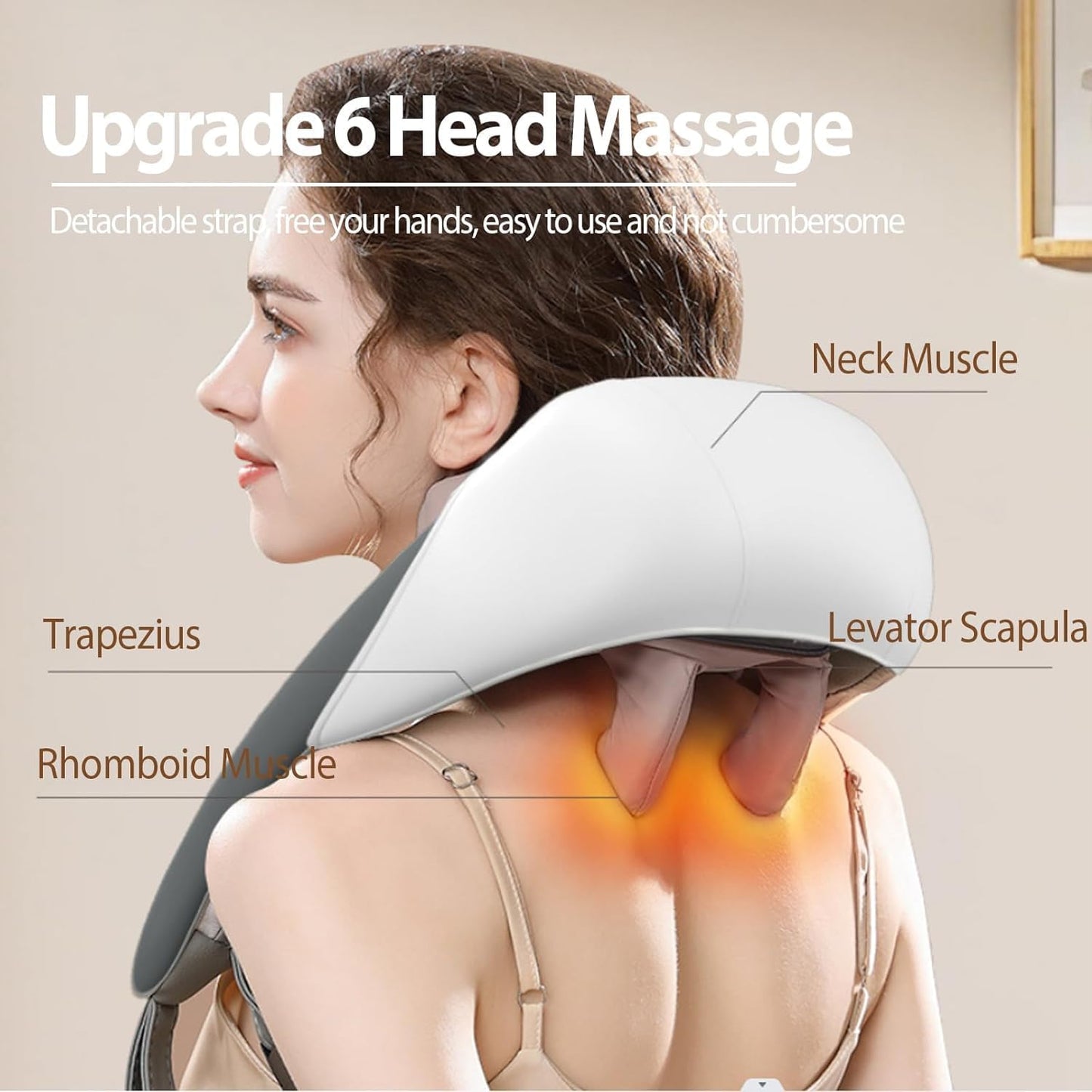 Neck and Back Massager - 6D and Heating